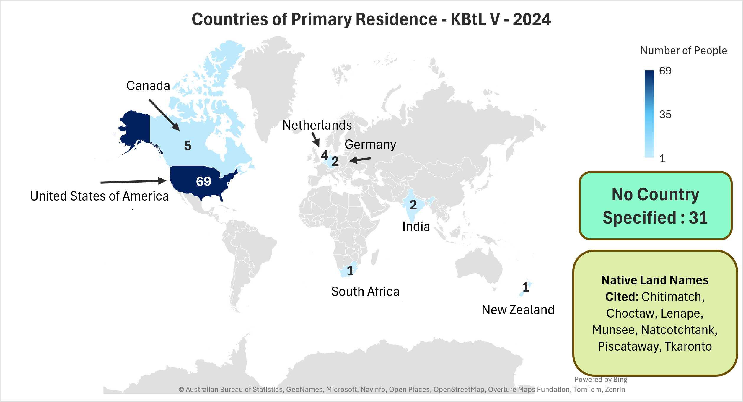 A map showing the countries of primary residence of responses from KBtL Five in 2024. United States of America: 69 No country specified: 31 Canada: 5 Netherlands: 4 Germany: 2 India: 2 South Africa: 1 New Zealand: 1 Native Land names cited: Chitimatch, Choctaw, Lenape, Munsee, Natcotchtank, Piscataway, Tkaronto